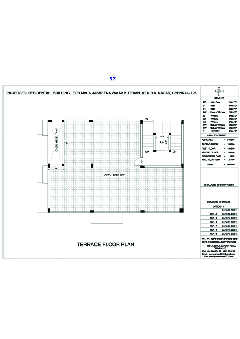 KP ENTERPRISES | Civil Engineering Industry